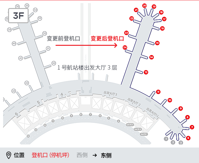 登机口（停机坪） 西侧 东侧 