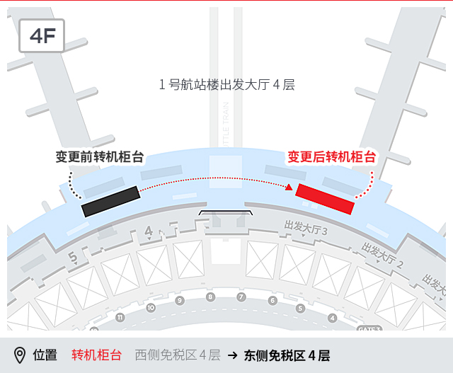 转机柜台 西侧免税区 4 层 东侧免税区 4 层 