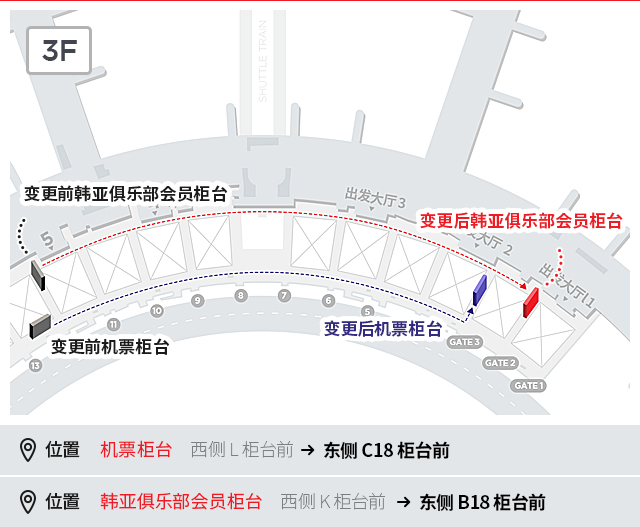 机票柜台 西侧 L 柜台前 东侧 C18 柜台前 韩亚俱乐部会员柜台 西侧 K 柜台前 东侧 B18 柜台前