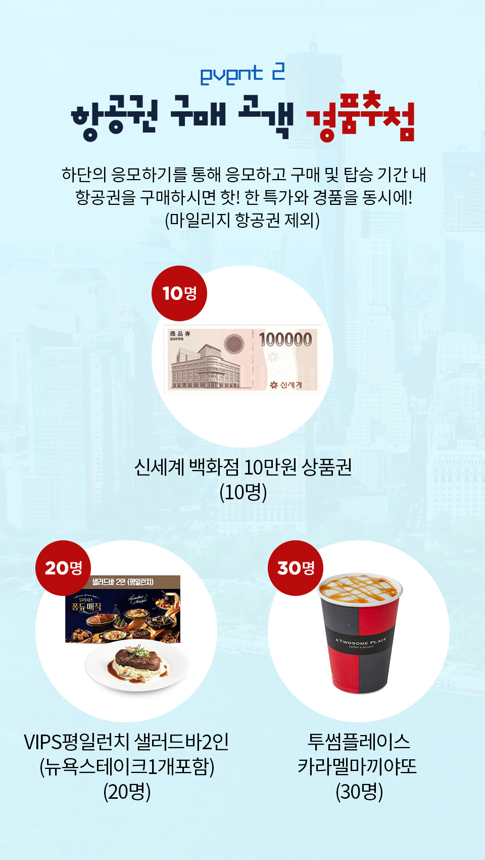 이벤트 02 항공권 구매 고객 경품추첨 - 하단의 응모하기를 통해 응모하고 구매 및 탑승 기간 내  항공권을  구매하시면 핫! 한 특가와 경품을 동시에! ( 마일리지 항공권 제외) 신세계 백화점 10만원 상품권 (10명) VIPS평일런치 샐러드바2인(뉴욕스케이크 1개포함 (20명) 투썸플레이스 카라멜마끼야또 (30명)