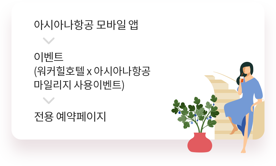 아시아나항공 모바일 앱 접속하여 워커힐호텔 × 아시아나항공 마일리지 사용 이벤트 페이지에 들어가서 전용 예약 페이지 버튼을 클릭하여 이벤트에 참여한다. 스마트폰을 이용하여 QR코드를 스캔해 주세요! 또는 Play Store 또는 App Store에서 아시아나 항공을 검색해 주세요!