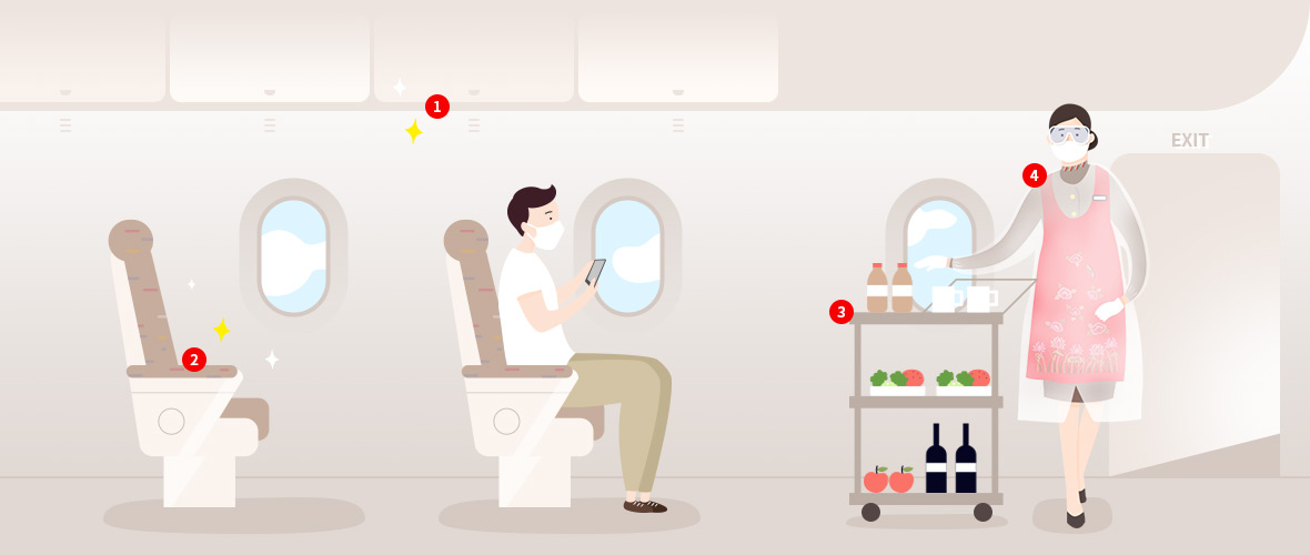 Actions for a Safe Flight│ASIANA AIRLINES