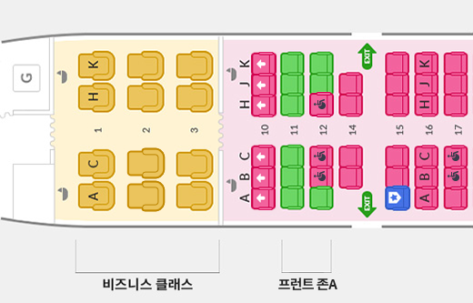 아시아나항공 777 좌석 배치도