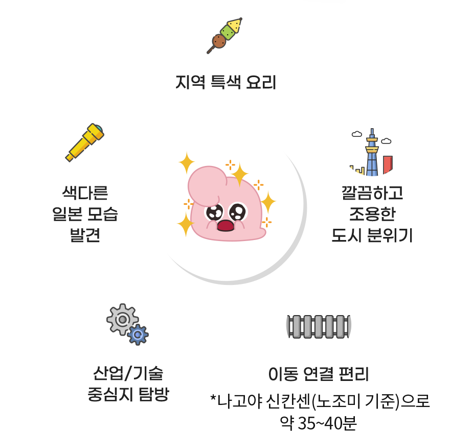 지역 특색 요리, 깔끔하고 조용한 도시 분위기, 이동 연결 편리, 산업/기술 중심지 탐방, 색다른 일본 모습 발견