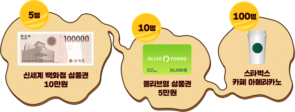 경품 안내. 신세계 백화점 상품권 10만원 5명, 올리브영 상품권 5만원 10명, 스타벅스 카페 아메리카노 100명