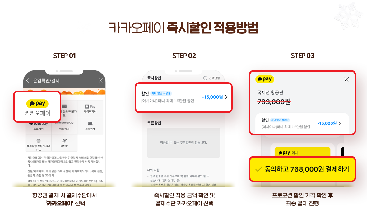 카카오페이 즉시할인 적용방법. STEP 01 항공권 결제 시 결제수단에서 카카오페이 선택, STEP 02 즉시할인 적용 금액 확인 및 결제수단 카카오페이 선택, STEP 03 프로모션 할인 가격 확인 후 최종 결제 진행