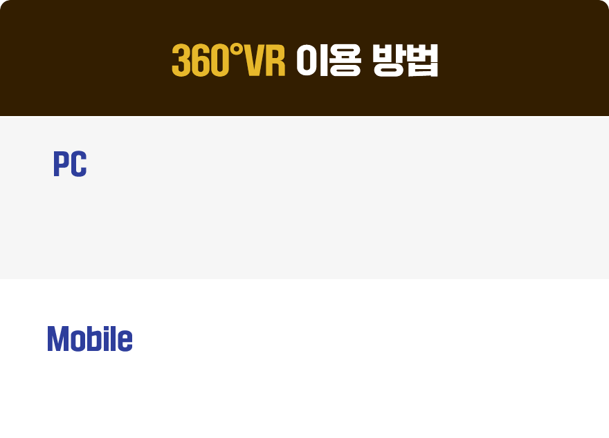 360°VR 이용 방법