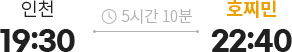 인천 19:30 출발 호찌민 22:40 도착