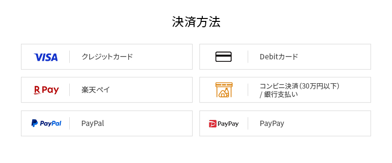 決済方法