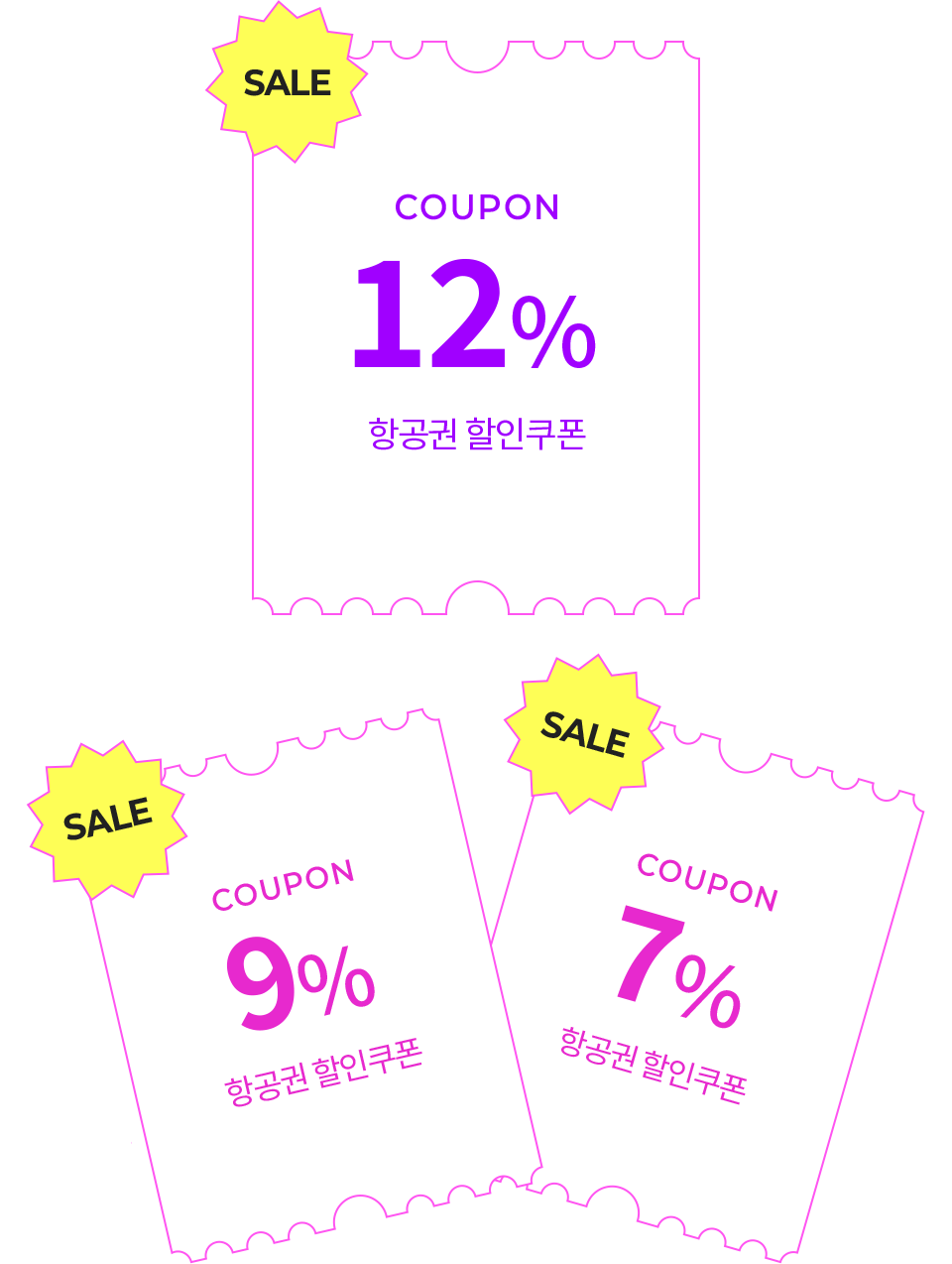12% 항공권 할인쿠폰, 9% 항공권 할인쿠폰, 7% 항공권 할인쿠폰